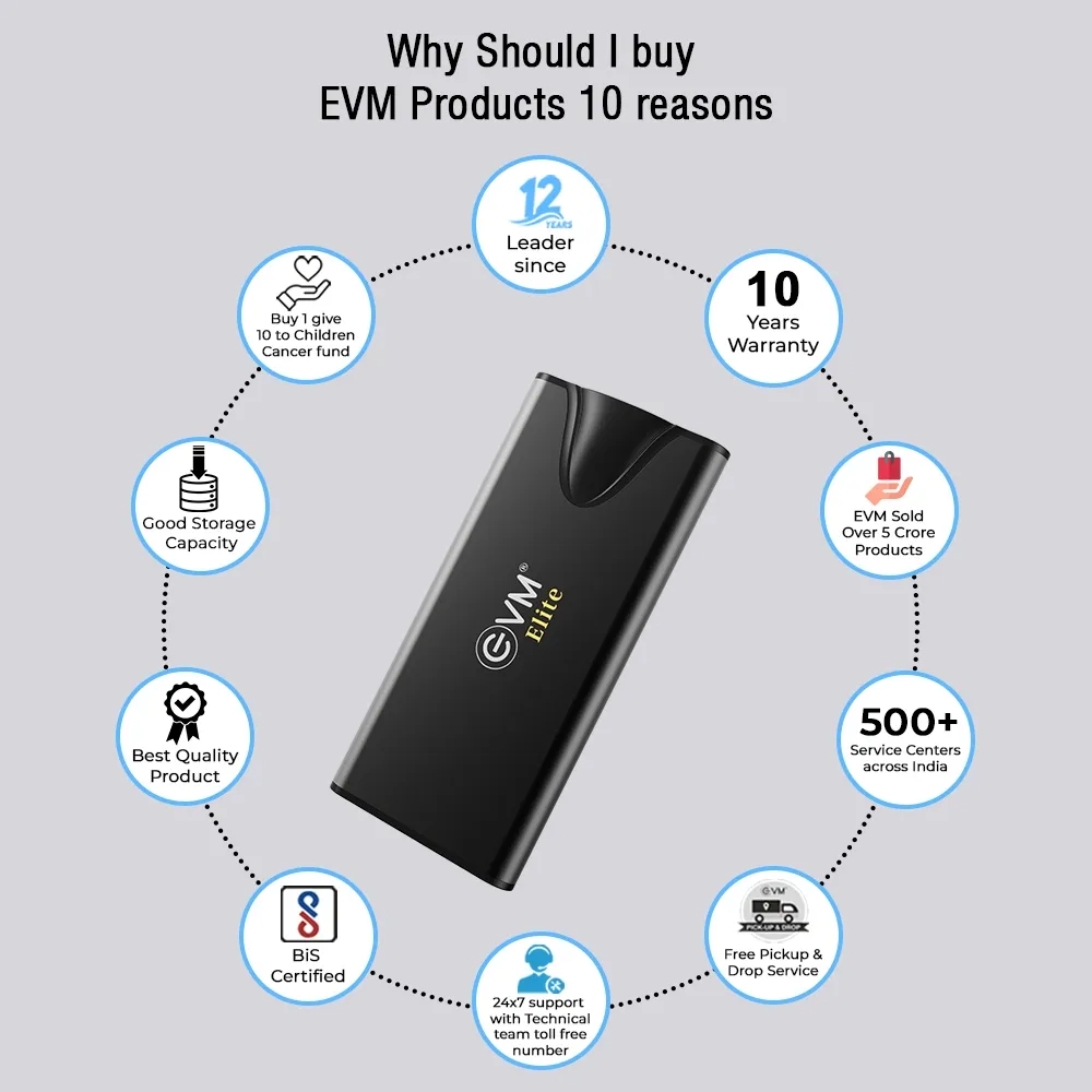 EVM External SSD Elite 1 TB EnSave Pro Type-C view 3